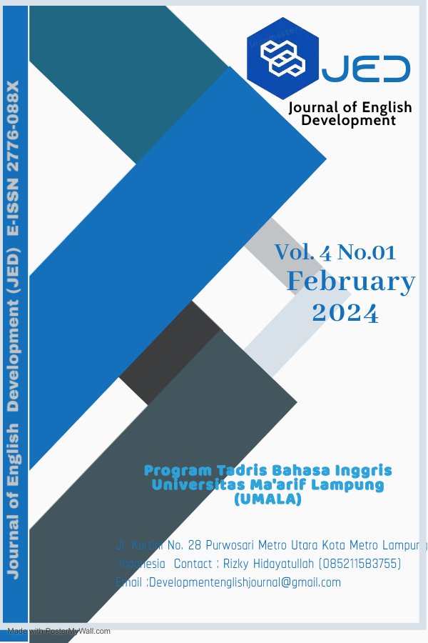 An Analysis of Employing Communicative Learning Strategies to Increase Students’ HOTS in Speaking Skills